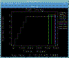 sddsplot.par.timing.gif (15034 bytes)